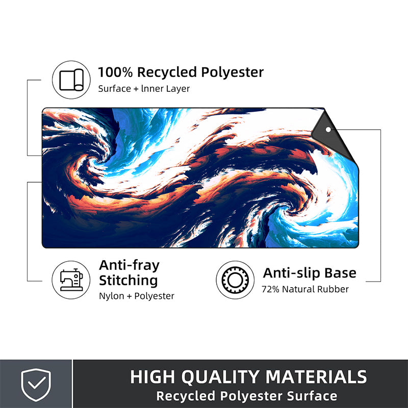 Asdantu Branded Mouse Pads Great Wave Design Desk Mat For Gaming Office