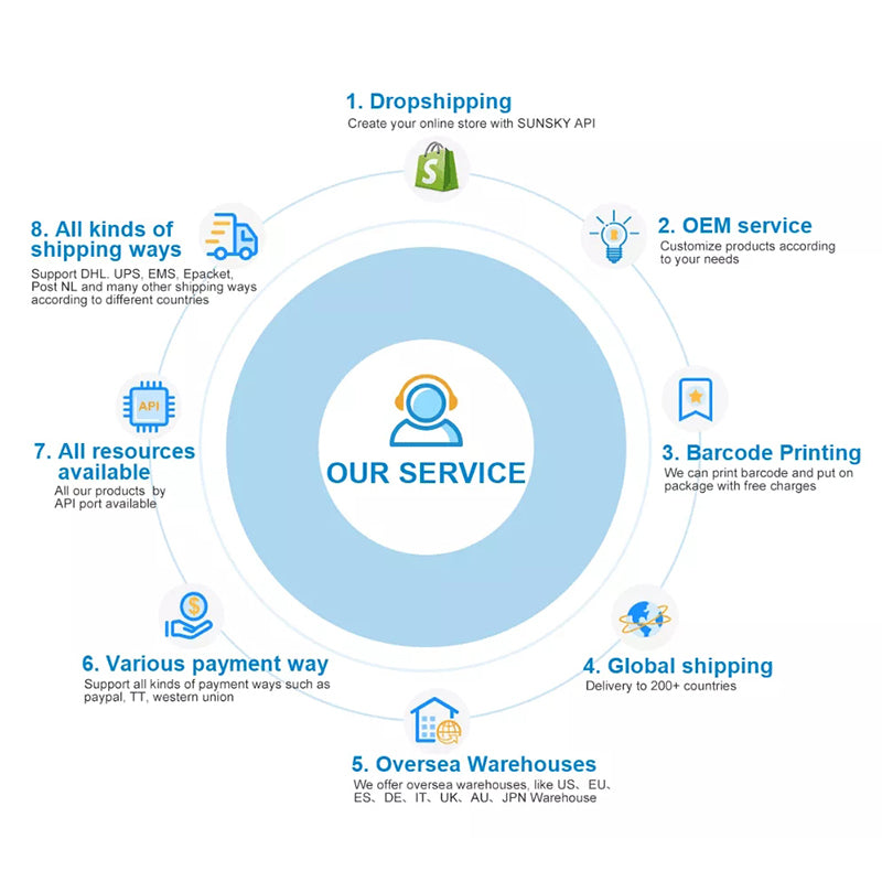 Asdantu OEM Custom Mouse Pad Desk Mats Exclusive Customization Service