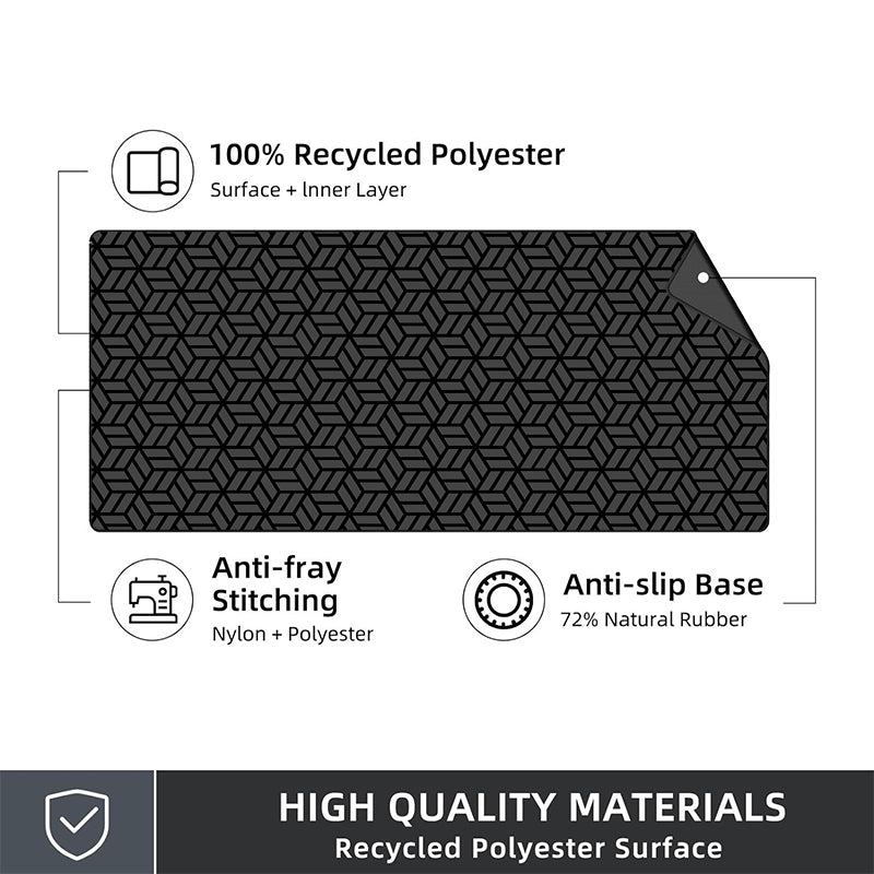 Asdantu Regular Grid Collection Overlock Mouse Pads